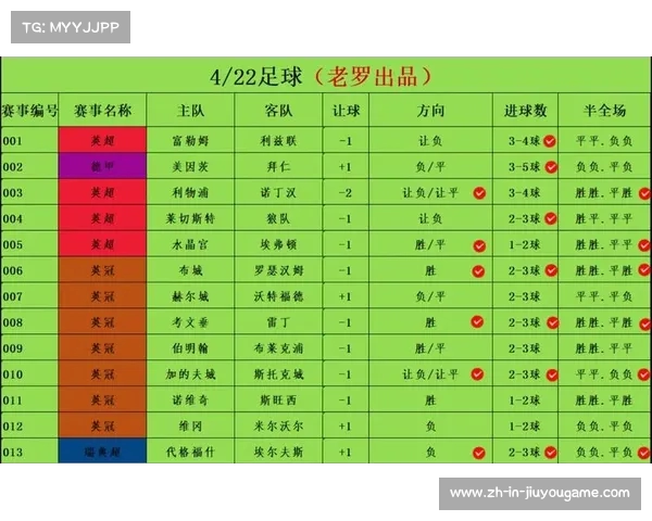 2025年足球赛季精彩回顾与赛事安排全程播放指南 2025年足球赛季精彩回顾与赛事安排全程播放指南