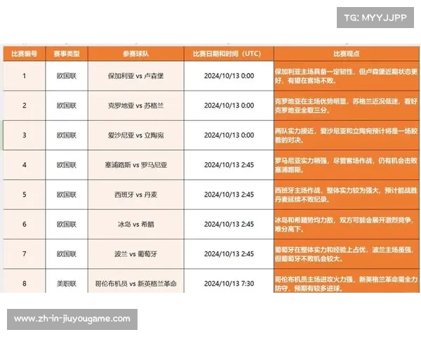 明晨四点激战正酣 足球赛事精彩纷呈的预告与分析 明晨四点激战正酣 足球赛事精彩纷呈的预告与分析